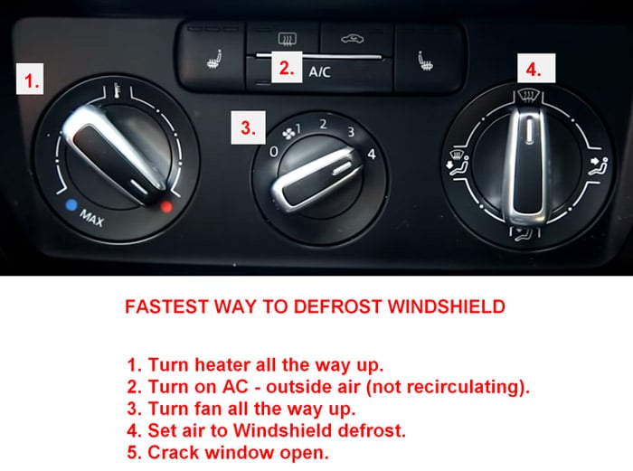 Steps to defrost car windshield