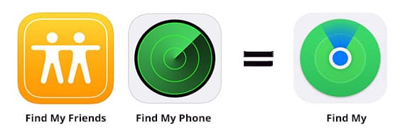 Find MyPhone _ Find My Friends icon update iOS13