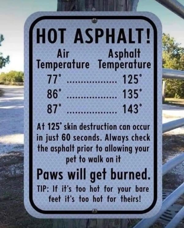 temperature sign